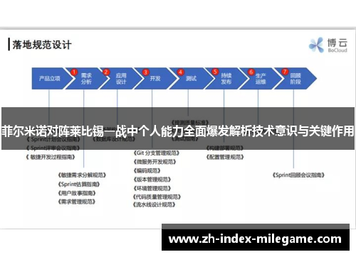 菲尔米诺对阵莱比锡一战中个人能力全面爆发解析技术意识与关键作用