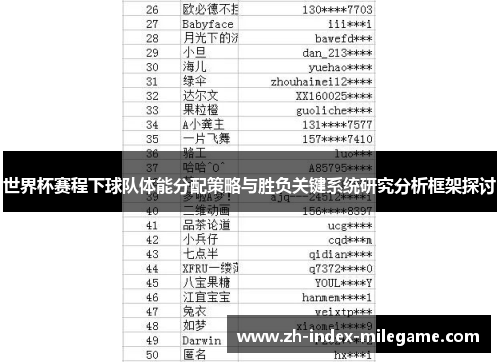 世界杯赛程下球队体能分配策略与胜负关键系统研究分析框架探讨